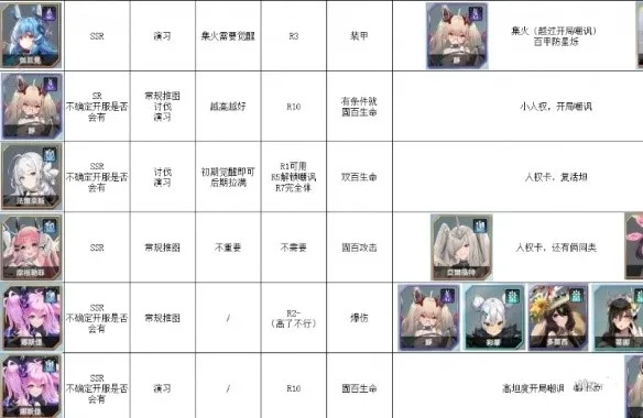苍雾世界角色强度揭秘：谁才是隐藏的霸主？