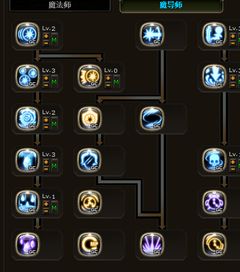 龙之谷魔导师技能加点秘籍：解锁隐藏潜能，战力飙升！