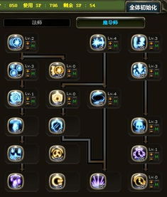 龙之谷魔导师技能加点秘籍：解锁隐藏潜能，战力飙升！