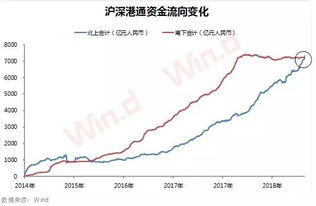 PS5涨价预警：价格或狂飙至数百美元！揭秘涨势背后的真相