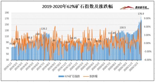 PS5涨价预警：价格或狂飙至数百美元！揭秘涨势背后的真相
