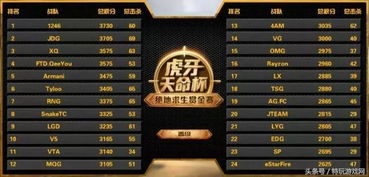 苏丹游戏黄金装备速成!揭秘黄金角杯独门获取技巧 苏丹游戏黄金装备速成!揭秘黄金角杯独门获取技巧