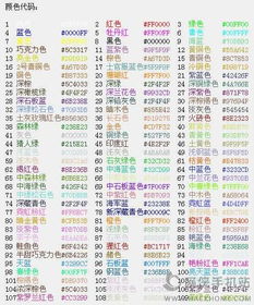 《Minecraft奇招!轻松掌握字体颜色代码输入技巧》 《Minecraft奇招!轻松掌握字体颜色代码输入技巧》
