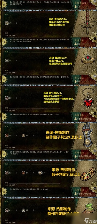 苏丹游戏攻略：揭秘金色装备获取，恋人之心必得技巧！