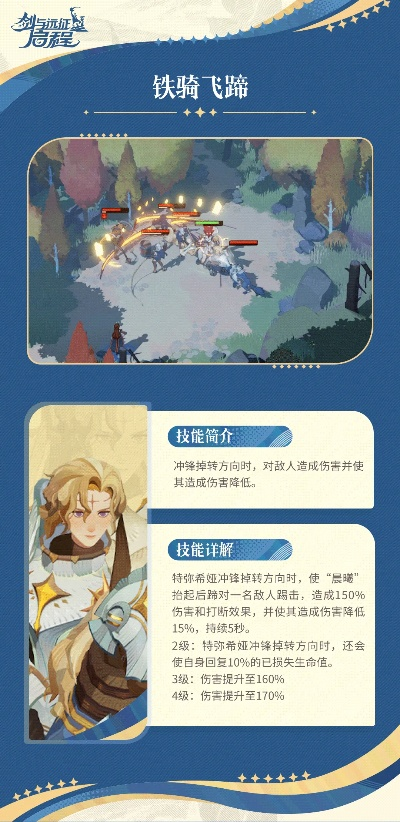 《法尔达克角色获取秘籍：独家攻略，解锁游戏新境界！》