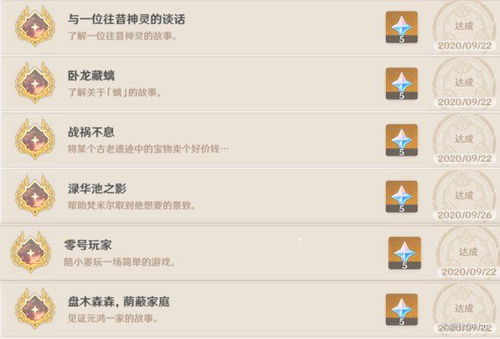 原神成就攻略:揭秘“说到做到”每日委托隐藏成就获取技巧! 原神成就攻略:揭秘“说到做到”每日委托隐藏成就获取技巧!