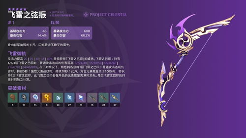 原神爱可菲武器推荐:揭秘最适合她的神秘神器! 原神爱可菲武器推荐:揭秘最适合她的神秘神器!