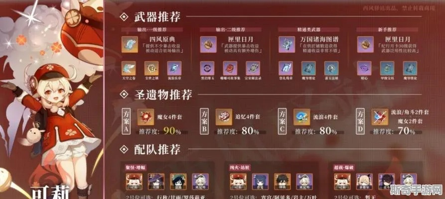 原神爱可菲圣遗物搭配攻略!揭秘提升战力的神秘配置 原神爱可菲圣遗物搭配攻略!揭秘提升战力的神秘配置