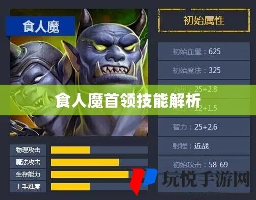百炼英雄食人魔攻略：揭秘高效阵容，战力飙升！