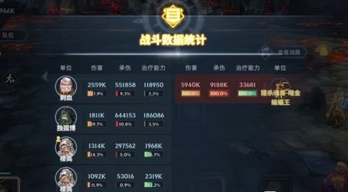 黑色信标青古痕阵容搭配攻略：揭秘隐藏搭配技巧！