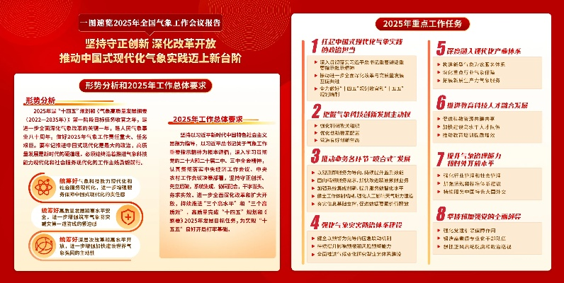 《宣誓》大揭秘：2025完整更新路线图，三月后惊喜揭晓！