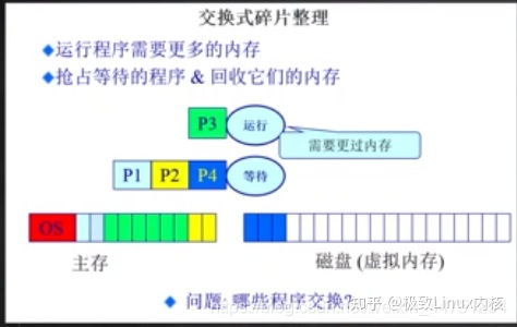 踏风行资源分配秘籍：揭秘如何高效布局核心资源