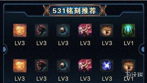 踏风行神通+器灵搭配秘籍,解锁神级组合! 踏风行神通+器灵搭配秘籍,解锁神级组合!