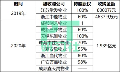 《原子陨落》逆袭：成本回收后，续作开发悬念揭晓！