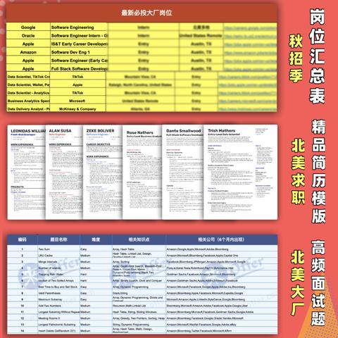 【独家揭秘】聊天群福利大放送，兑换码速抢！🔥🎁