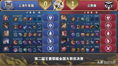 《灼烧队日常,揭秘聊天群里的神秘阵容!》 《灼烧队日常,揭秘聊天群里的神秘阵容!》