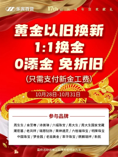 旧装备变提款机？黄金服新更新，闲置装备换钱！