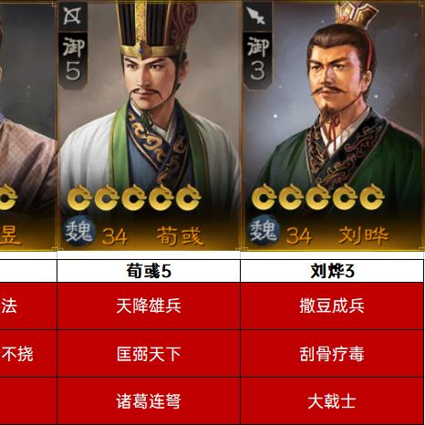 三国志战棋版评测:战棋新体验,战略版如何突破? 三国志战棋版评测:战棋新体验,战略版如何突破?