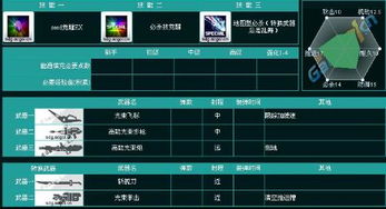 SD敢达测评:Z敢达时代眼泪,如何破解? SD敢达测评:Z敢达时代眼泪,如何破解?
