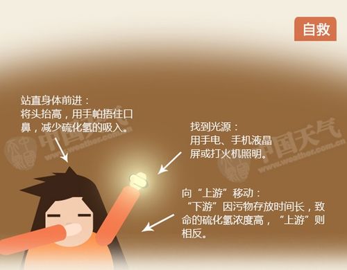 《快躲开》评测:神秘玩法,简单上手,告别枯燥! 《快躲开》评测:神秘玩法,简单上手,告别枯燥!