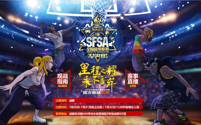神威双塔称霸《街头篮球》SFSA天津站,本土荣耀再升级