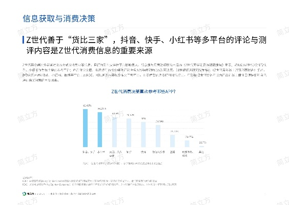 2024电竞实体场景报告:Z世代成主流消费群体