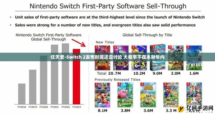 《Switch 2首轮抽选概率解析:任天堂备货实力揭秘》
