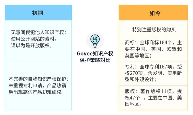 《力挺模组作者!揭秘版权法背后的“愚蠢”真相》 《力挺模组作者!揭秘版权法背后的“愚蠢”真相》