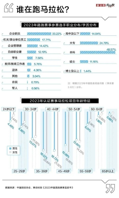 《马拉松》疑云重重:营销计划成谜,跳票在即? 《马拉松》疑云重重:营销计划成谜,跳票在即?