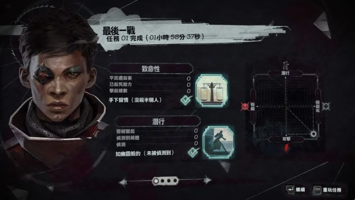 《羞辱:界外魔之终章》评测——告别界外魔 《羞辱:界外魔之终章》评测——告别界外魔
