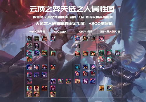 女武神战纪祝福之光羁绊：揭秘隐藏的神秘力量！
