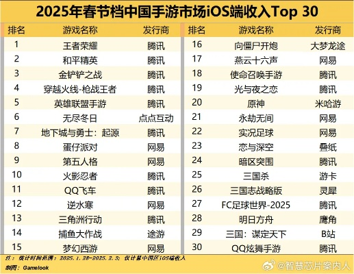 2025年狼人杀APP排行揭秘:揭秘最受欢迎的神秘游戏! 2025年狼人杀APP排行揭秘:揭秘最受欢迎的神秘游戏!