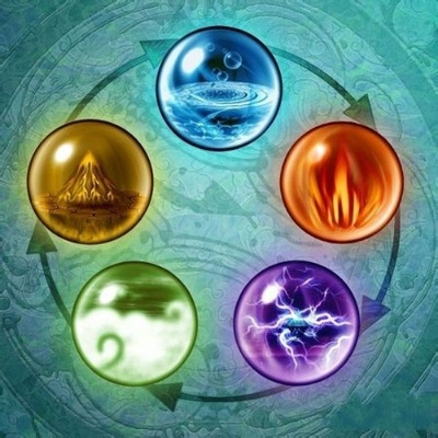 破解仙剑秘境:属性克制大揭秘,谁主沉浮?