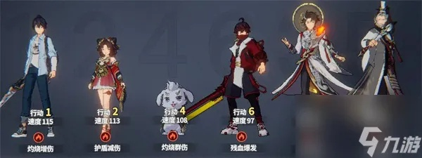 《灼烧队日常,揭秘聊天群里的神秘阵容!》 《灼烧队日常,揭秘聊天群里的神秘阵容!》
