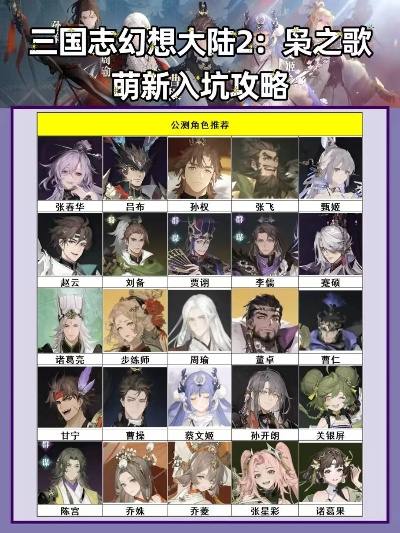 《三国志幻想大陆2枭之歌女团580层挑战秘籍,轻松通关攻略大揭秘!》 《三国志幻想大陆2枭之歌女团580层挑战秘籍,轻松通关攻略大揭秘!》