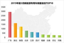 冰汽时代家园物流秘籍:揭秘自动物流高效攻略! 冰汽时代家园物流秘籍:揭秘自动物流高效攻略!