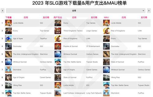 鸿蒙游戏开发者的秘密基地:揭秘“生态学堂·游戏专班”全链路培养！