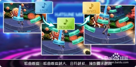 初音未来缤纷舞台角色技能揭秘 初音未来缤纷舞台角色技能揭秘