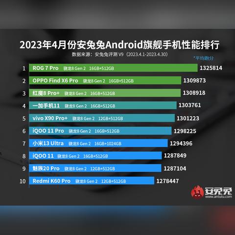 开放空间兔技能加点攻略,安兔兔加点建议
