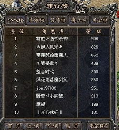 2024热血传奇神装排行：五大顶级装备推荐