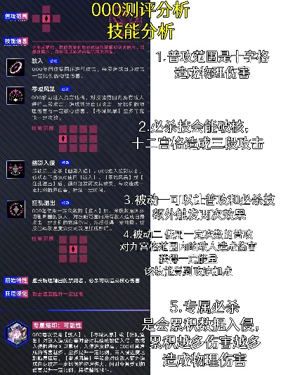 无期迷途000配队攻略:揭秘最佳组合,点击解锁！