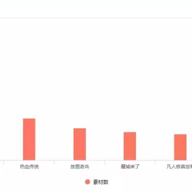 老牌强队对决黑马奇兵!揭秘魔域巅峰赛四强激战风云 老牌强队对决黑马奇兵!揭秘魔域巅峰赛四强激战风云