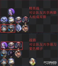 蔚蓝星球双毒阵容搭配攻略:高效组合揭秘 蔚蓝星球双毒阵容搭配攻略:高效组合揭秘