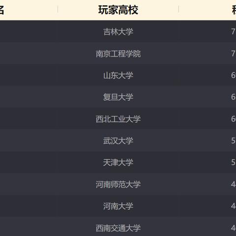 《斗魂竞技场强势回归！《英雄联盟》玩家心声被官方听见》