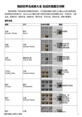 《Minecraft迷之炖菜合成攻略：快速掌握制作技巧》