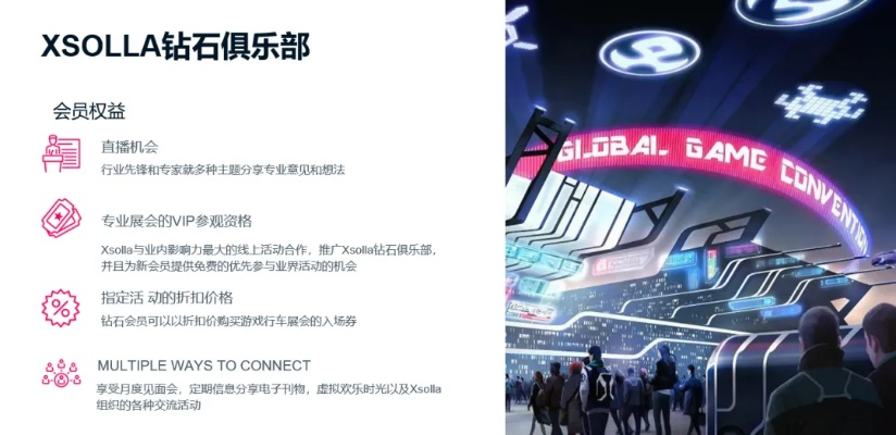 艾克索拉Xsolla确认亮相2025ChinaJoy,揭秘游戏出海新攻略! 艾克索拉Xsolla确认亮相2025ChinaJoy,揭秘游戏出海新攻略!