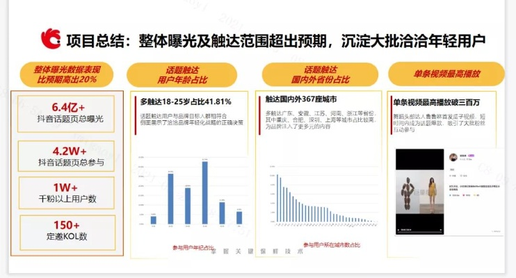 星铁社区热议:对话跳过功能,揭秘背后引爆点! 星铁社区热议:对话跳过功能,揭秘背后引爆点!
