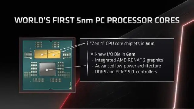 AMD锐龙新核心揭秘：多频率突破，性能几何级飙升！