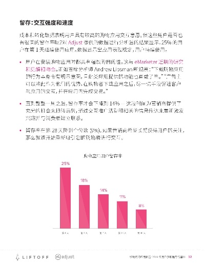 《Adjust防卸绝招！揭秘10大策略，用户忠诚度飙升》
