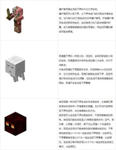 《我的世界》铜制工具魔像新登场，探索神秘新玩法！